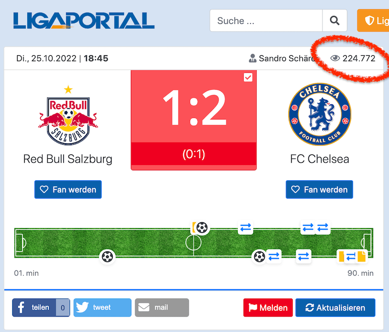 FC Red Bull Salzburg gegen FC Chelsea ist der meistgeklickte Ligaportal-Liveticker aller Zeiten! 